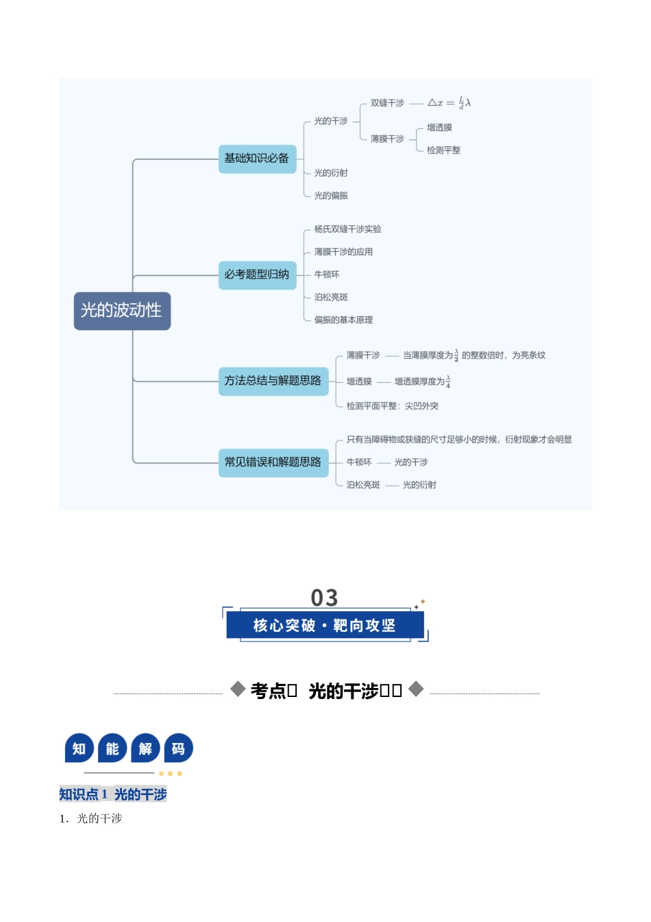 第57讲 光的干涉、衍射和偏振(复习讲义)(黑吉辽蒙专用)(学生版).docx_第3页