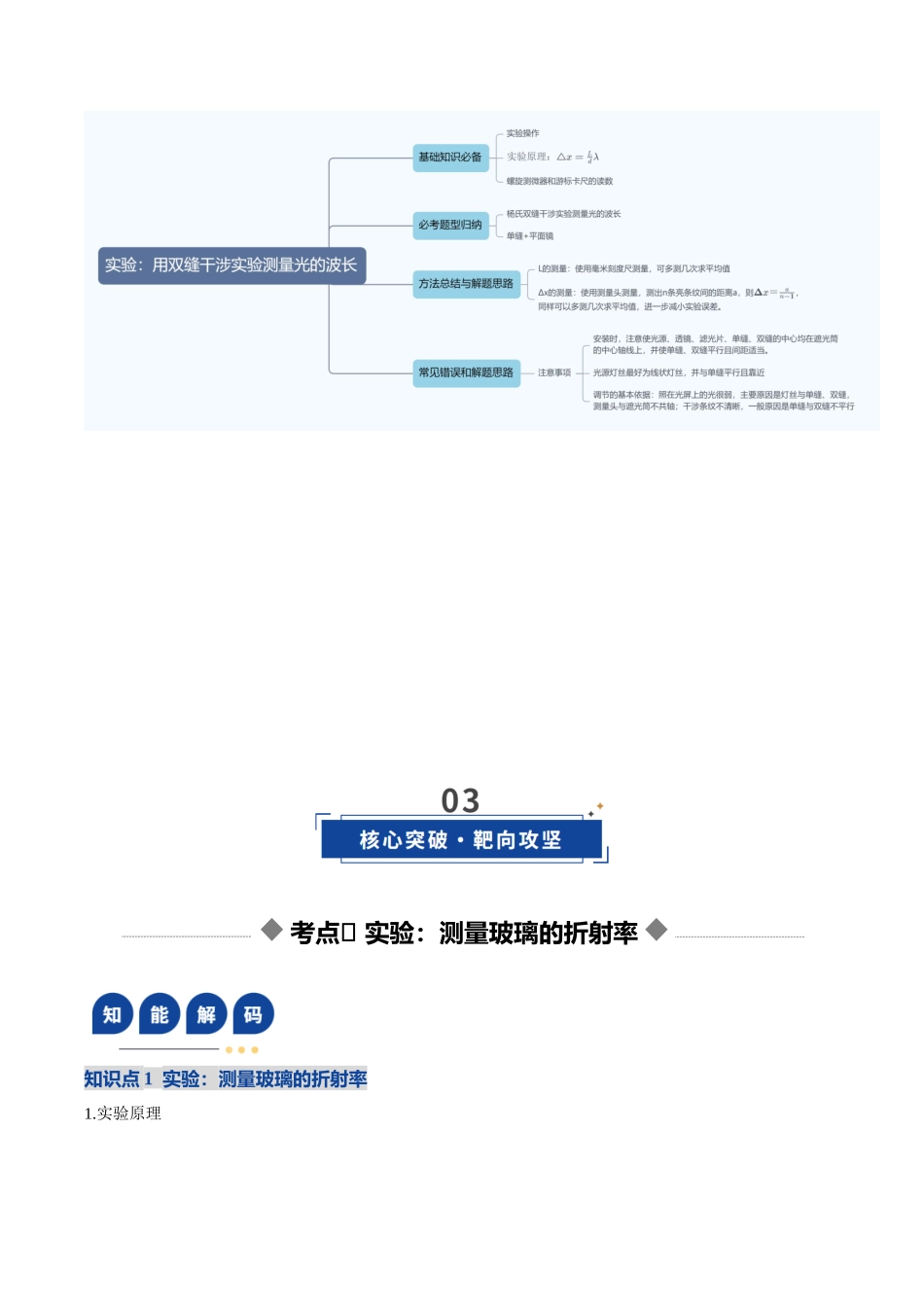 第58讲 光学实验（复习讲义）（黑吉辽蒙专用）（学生版）.docx_第3页