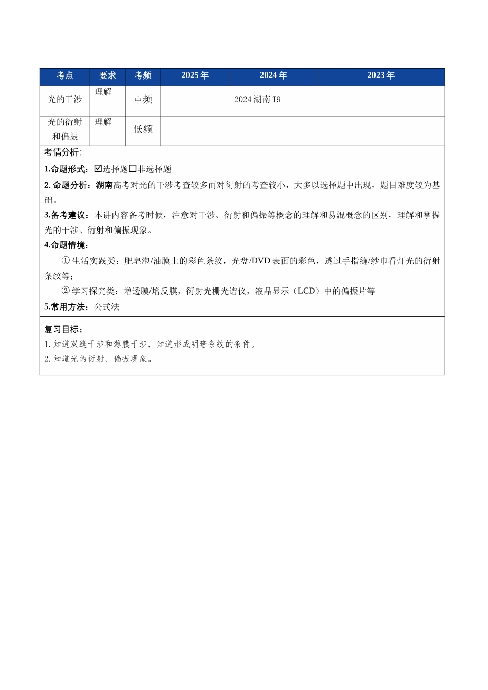 第61讲 光的波动性(复习讲义)(湖南专用)(学生版).docx_第2页