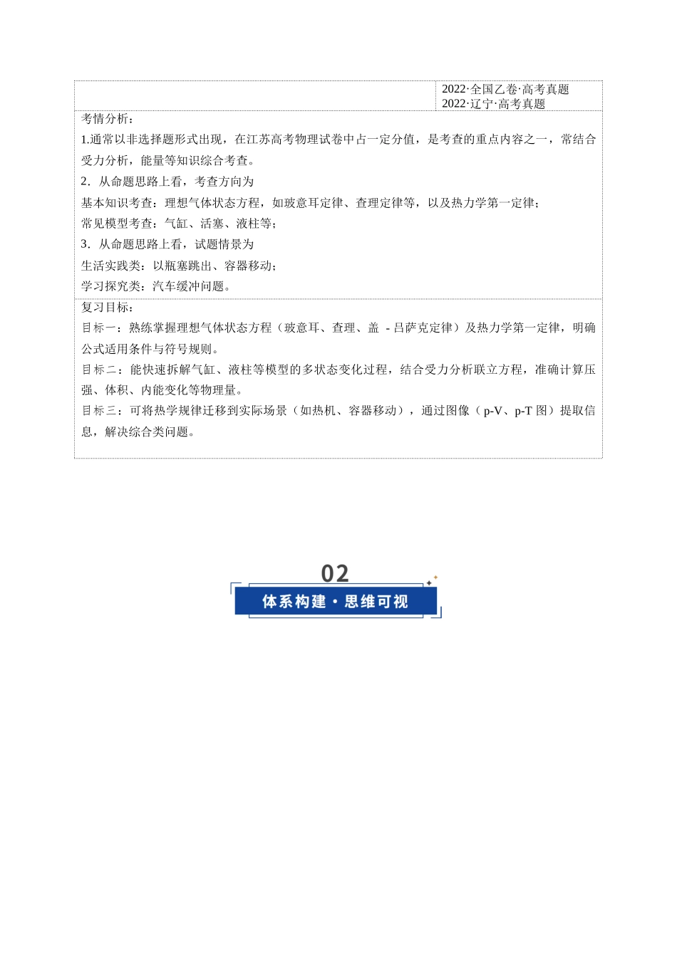 第61讲 热力学定律与能量守恒定律（复习讲义）（黑吉辽蒙专用）（教师版）.docx_第2页