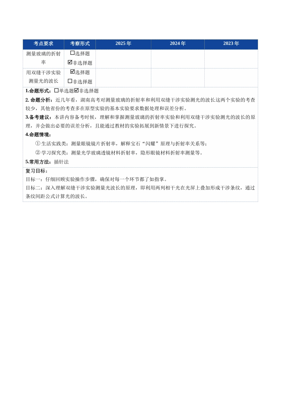 第62讲 光学实验（复习讲义）（湖南专用）（学生版）.docx_第2页