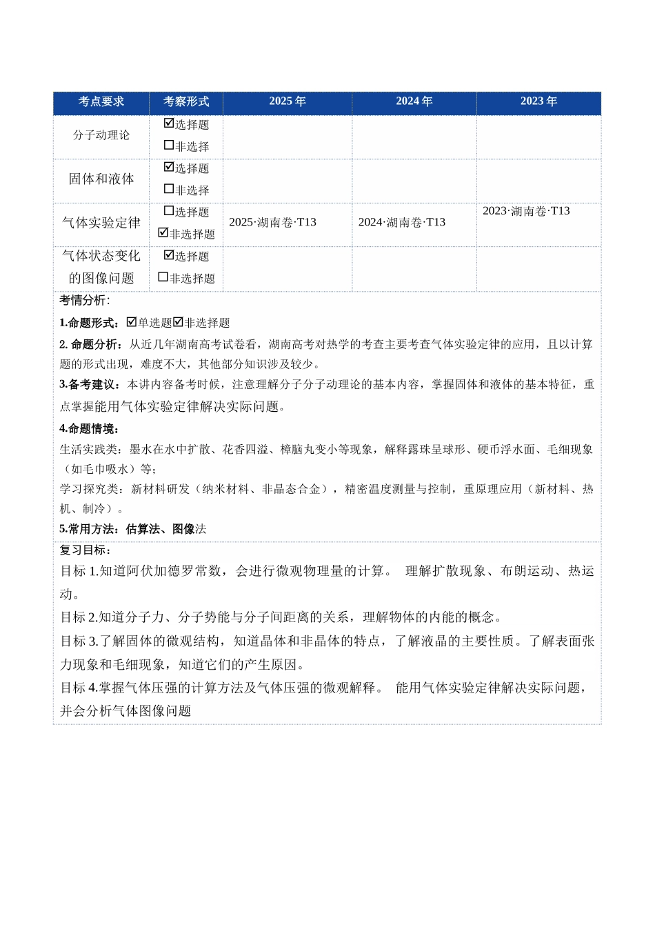 第63讲 热学基础（复习讲义）（湖南专用）（教师版）.docx_第2页