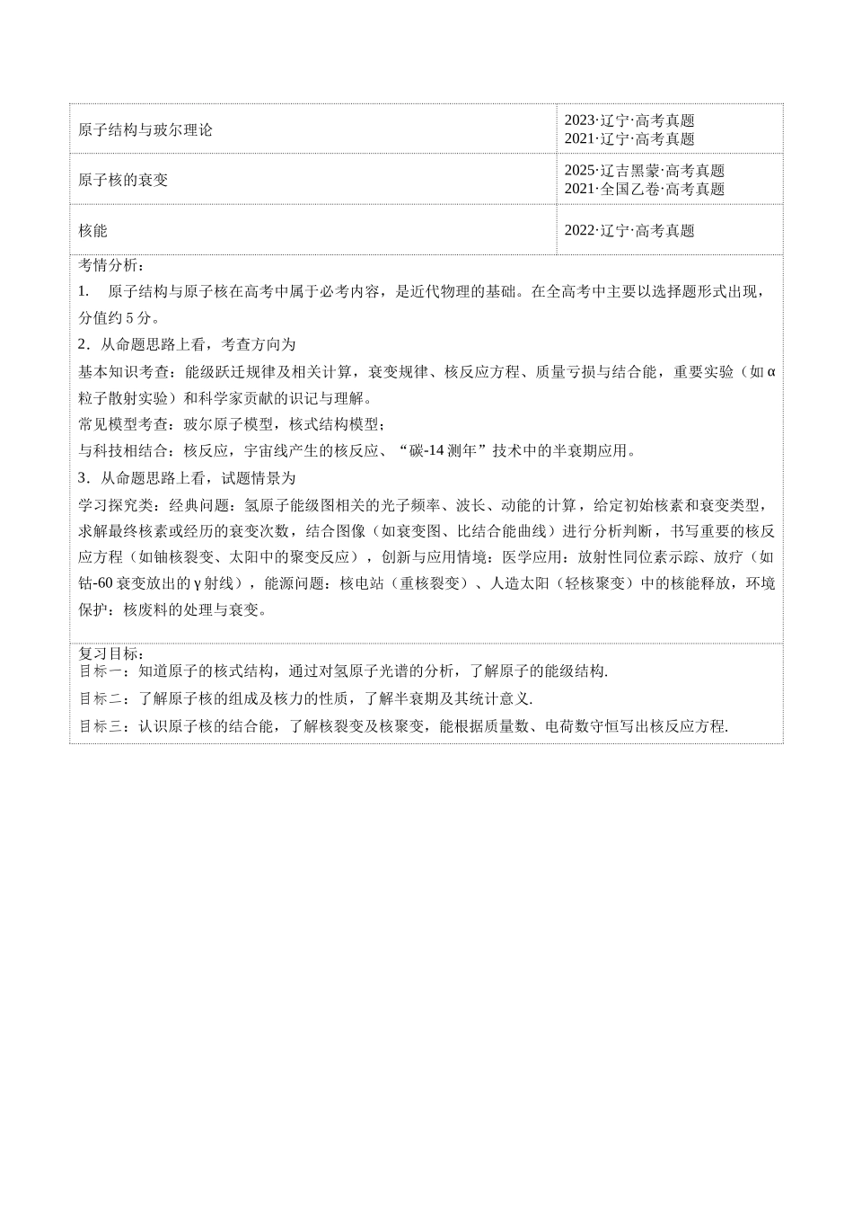 第64讲 原子结构与原子核(复习讲义)(黑吉辽蒙专用)(教师版).docx_第2页