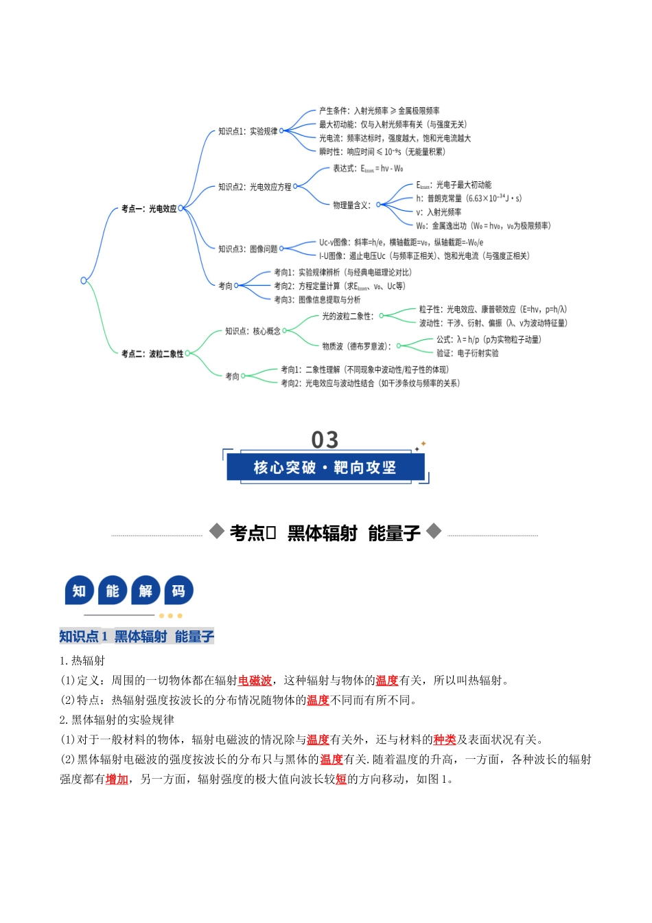 第67讲  光电效应  波粒二象性（复习讲义）（湖南专用）（教师版）.docx_第3页