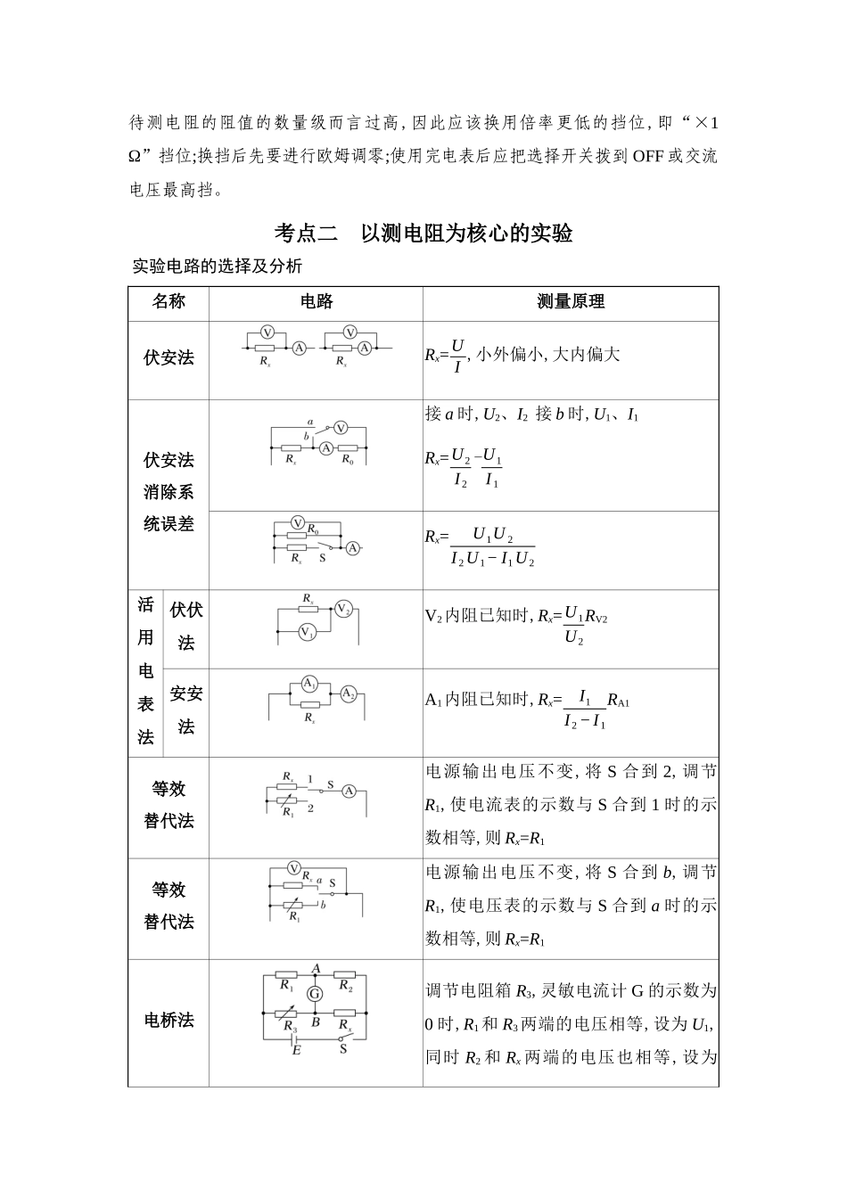 高三物理二轮专题复习讲义:第20讲 电学实验.docx_第3页