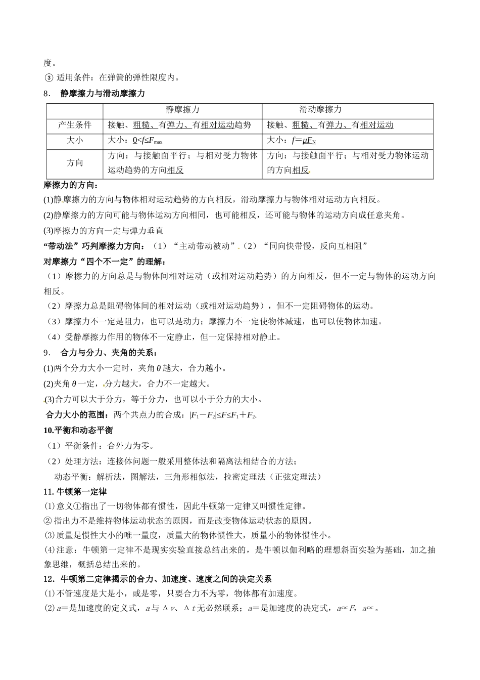 高中物理核心知识点考点概念考前清.docx_第3页
