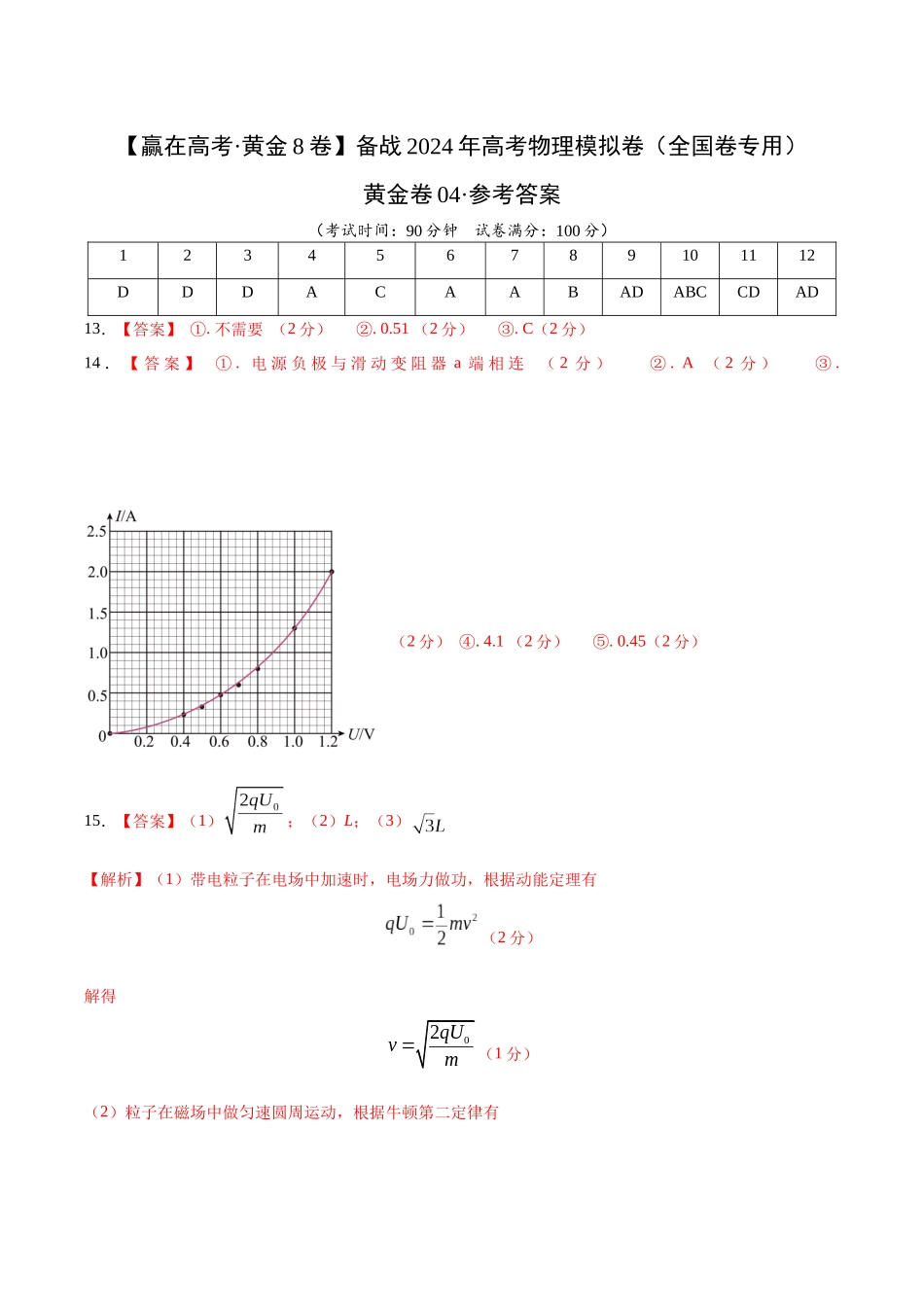 黄金卷04-2024年高考物理模拟卷(新教材)(全国卷专用)(参考答案).docx_第1页