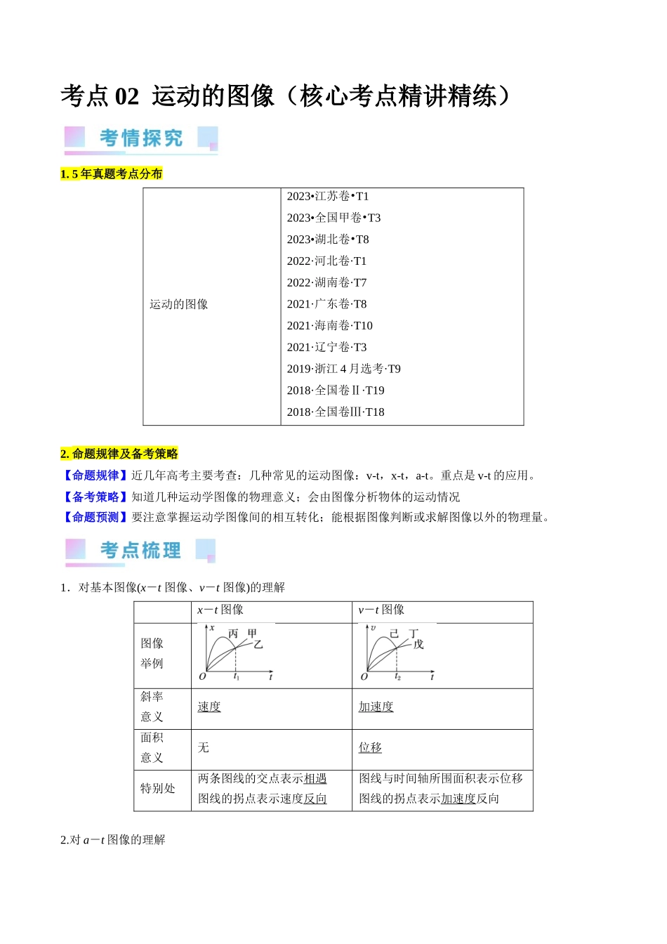 考点02  运动的图像（原卷版）.docx_第1页