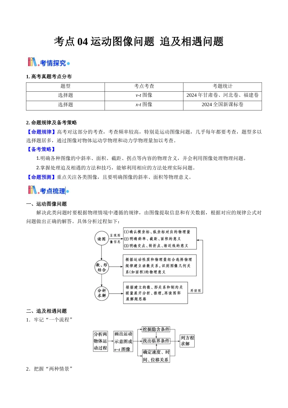 考点04 运动图像问题 追及相遇问题 （核心考点精讲精练）（教师版）.docx_第1页