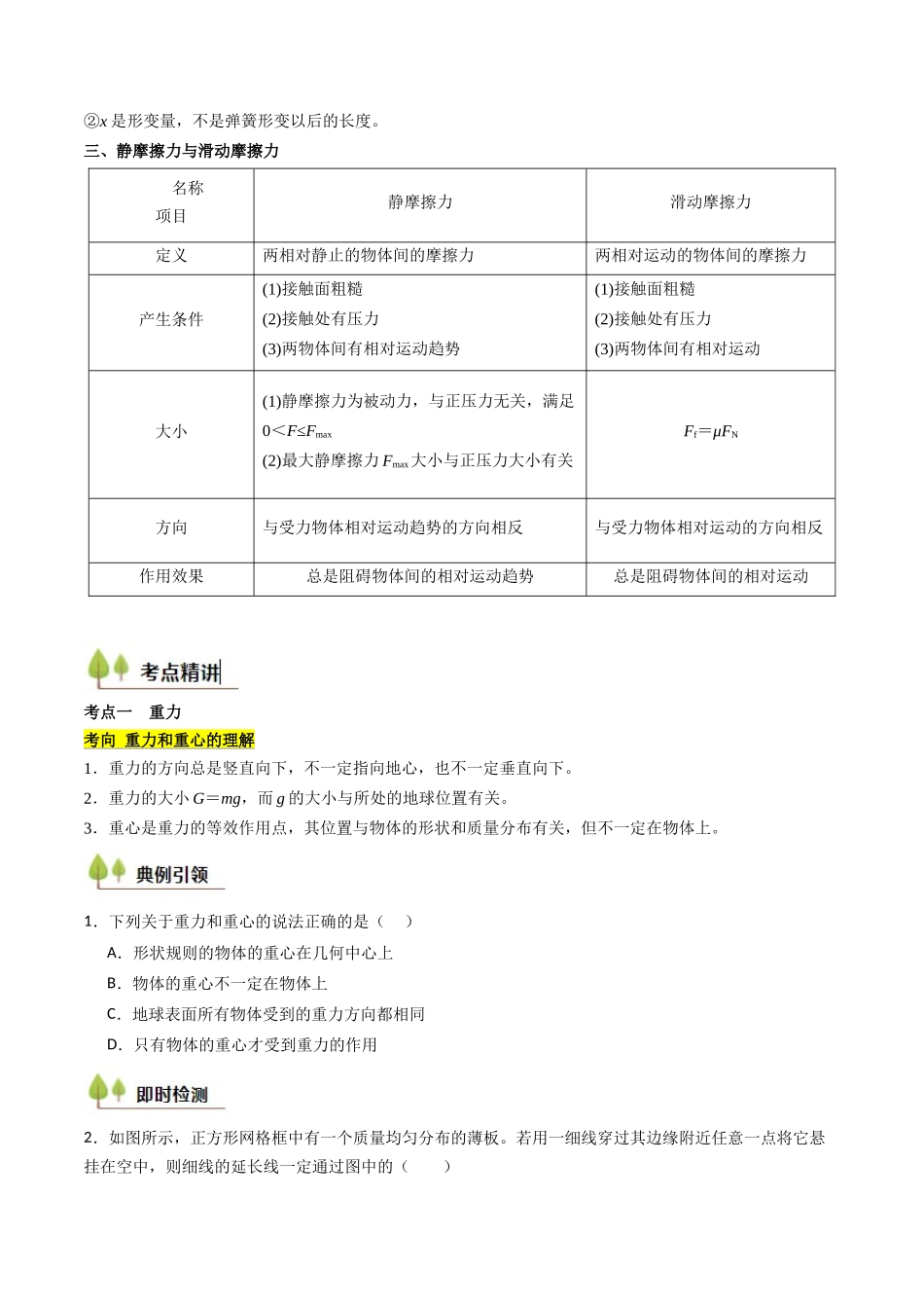考点06 重力 弹力 摩擦力（核心考点精讲精练）（学生版）.docx_第2页