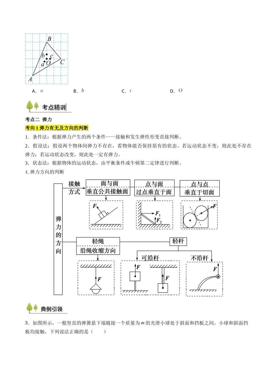 考点06 重力 弹力 摩擦力（核心考点精讲精练）（学生版）.docx_第3页