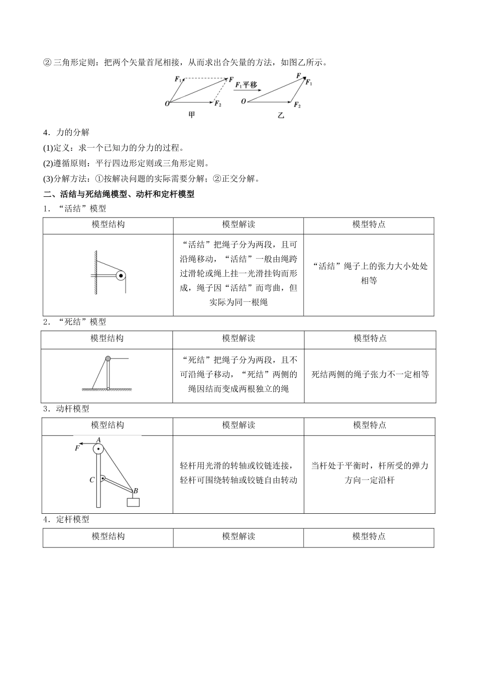 考点07 力的合成与分解 受力分析（核心考点精讲精练）（教师版）.docx_第2页