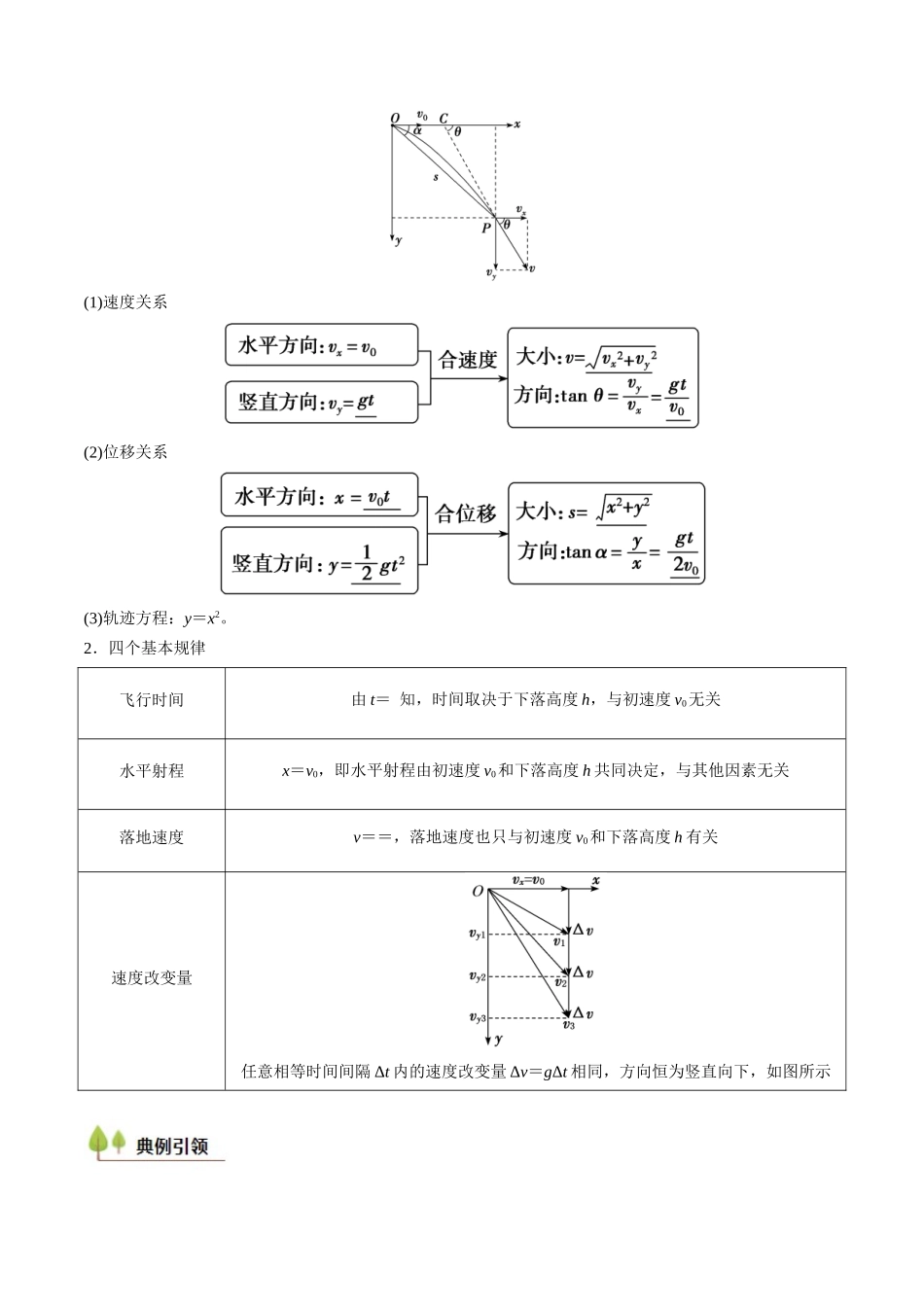考点15 抛体运动（核心考点精讲精练）（教师版）.docx_第2页