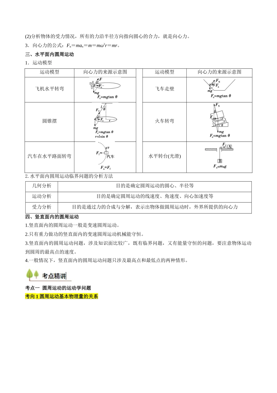 考点16 圆周运动（核心考点精讲精练）（学生版）.docx_第2页
