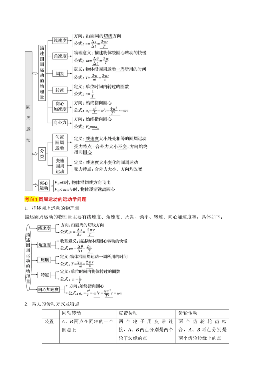 考点17 圆周运动(原卷版).docx_第2页