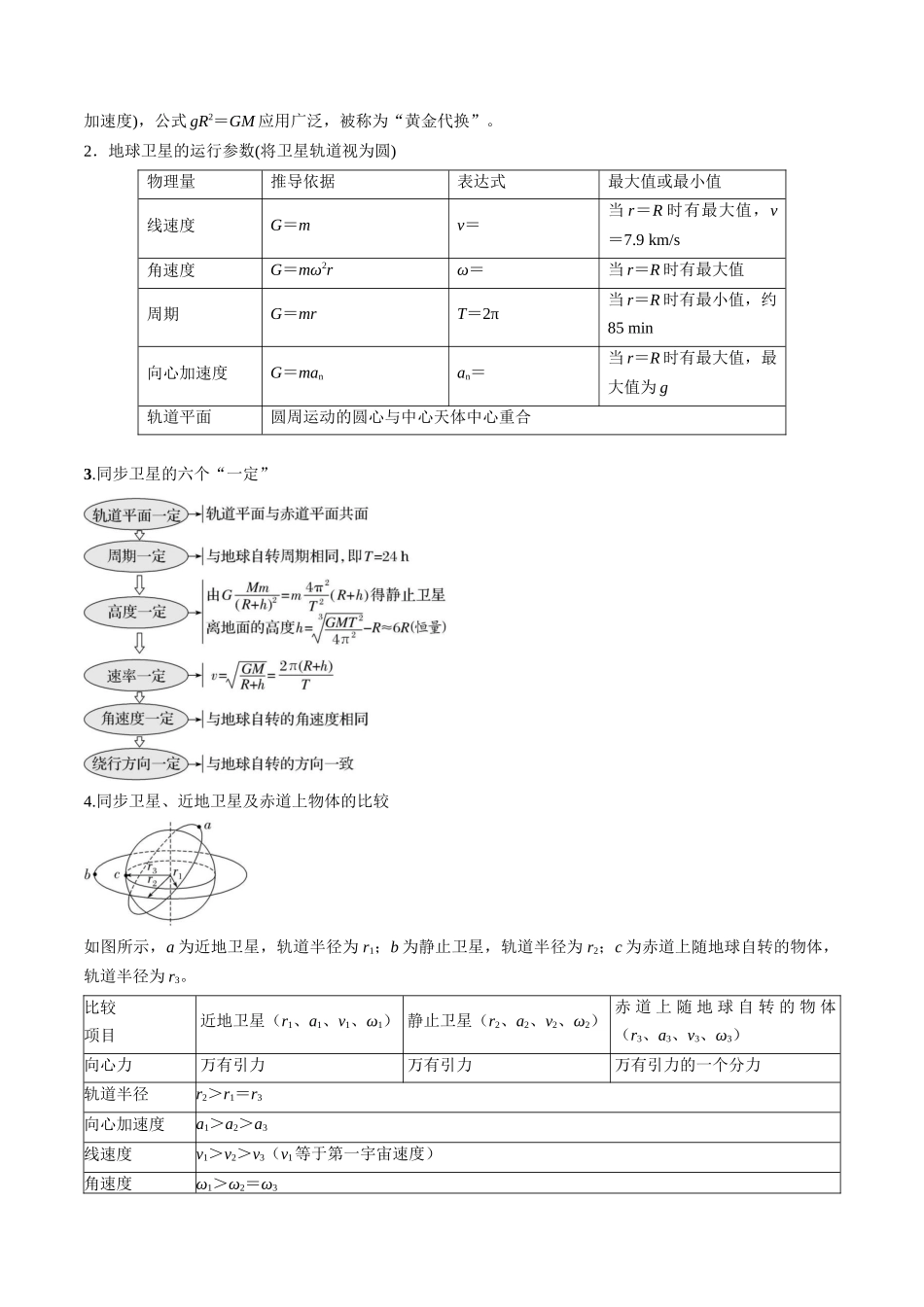 考点20  人造卫星　宇宙速度（原卷版）.docx_第2页