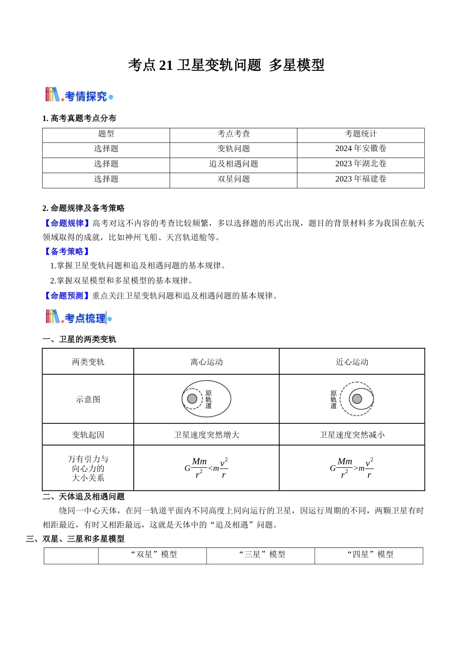考点21 卫星变轨问题 多星模型 （核心考点精讲精练）（学生版）.docx_第1页