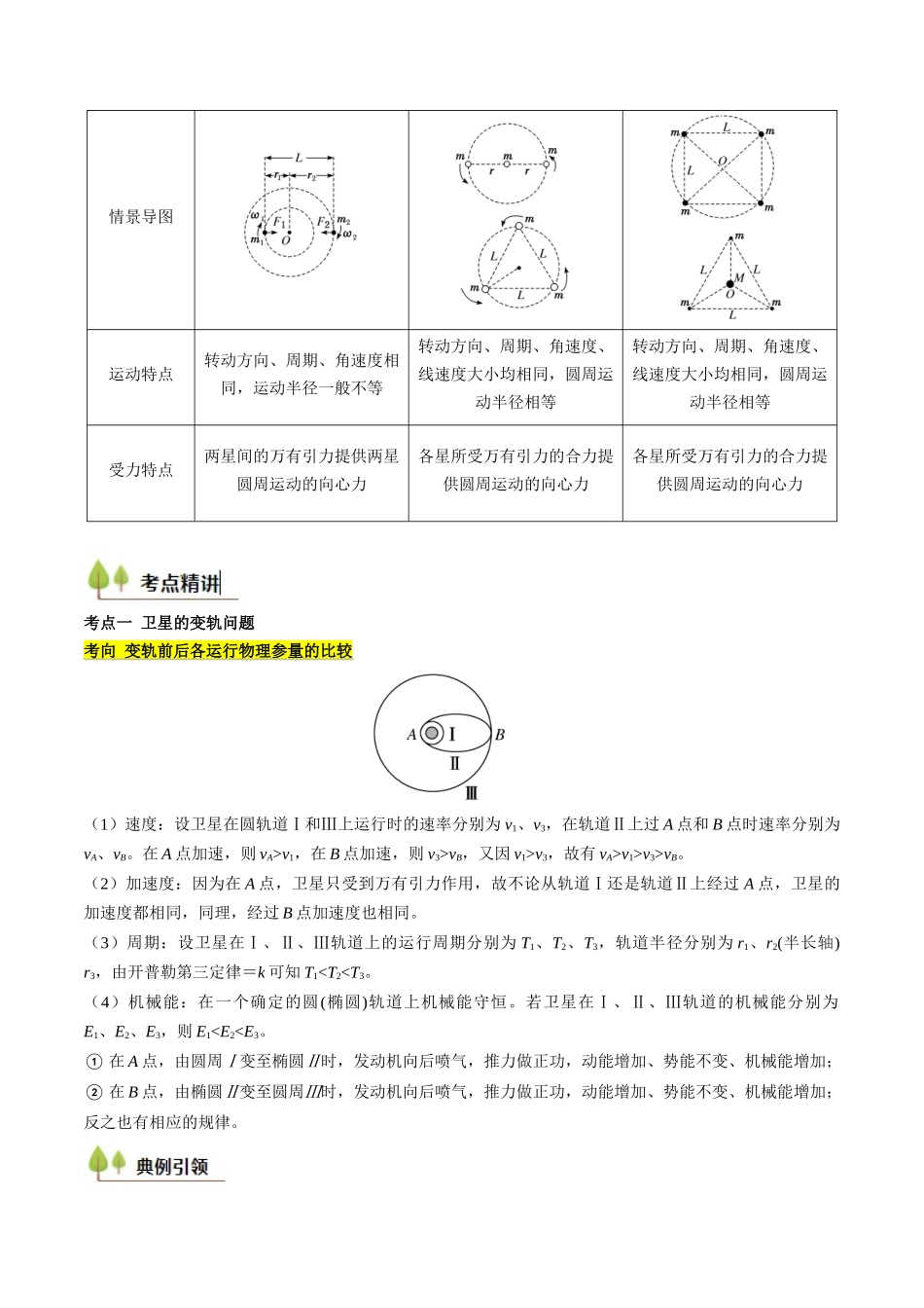 考点21 卫星变轨问题 多星模型 （核心考点精讲精练）（学生版）.docx_第2页