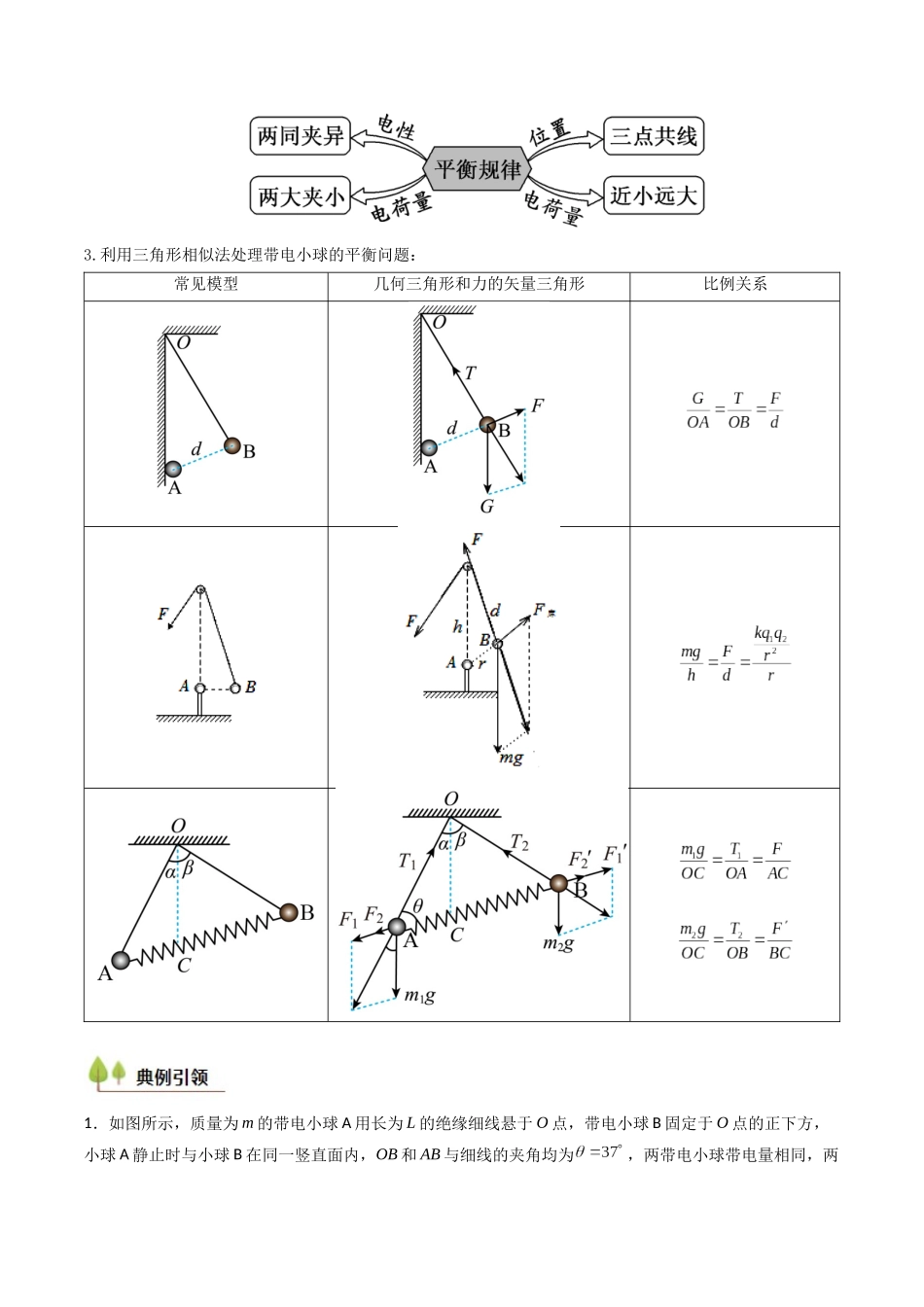 考点32 静电力的性质（核心考点精讲精练）（学生版）.docx_第3页