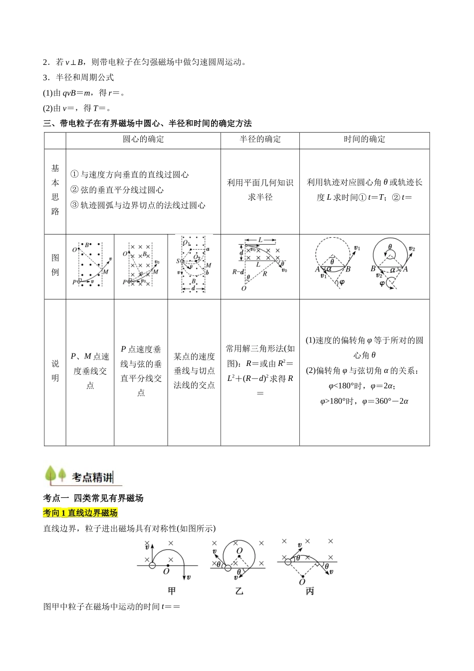 考点43 带电粒子在有界匀强磁场中的运动（核心考点精讲精练）（学生版）.docx_第2页