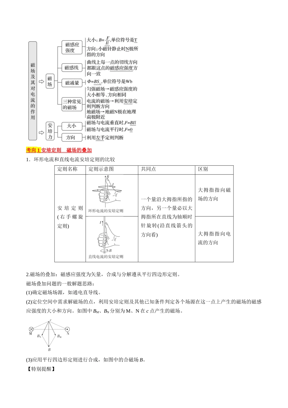 考点44  磁场的叠加  安培力（原卷版）.docx_第2页