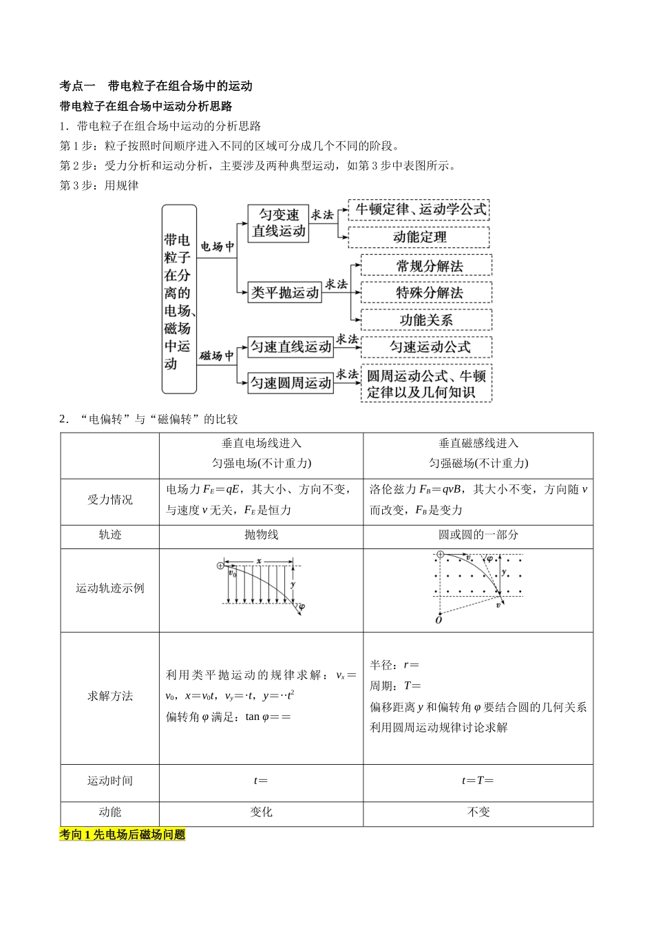 考点45 带电粒子在复合场中的运动(核心考点精讲精练)(学生版).docx_第2页