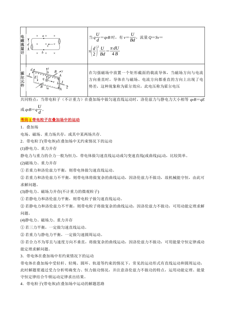 考点47  带电粒子在叠加场中运动（原卷版）.docx_第2页