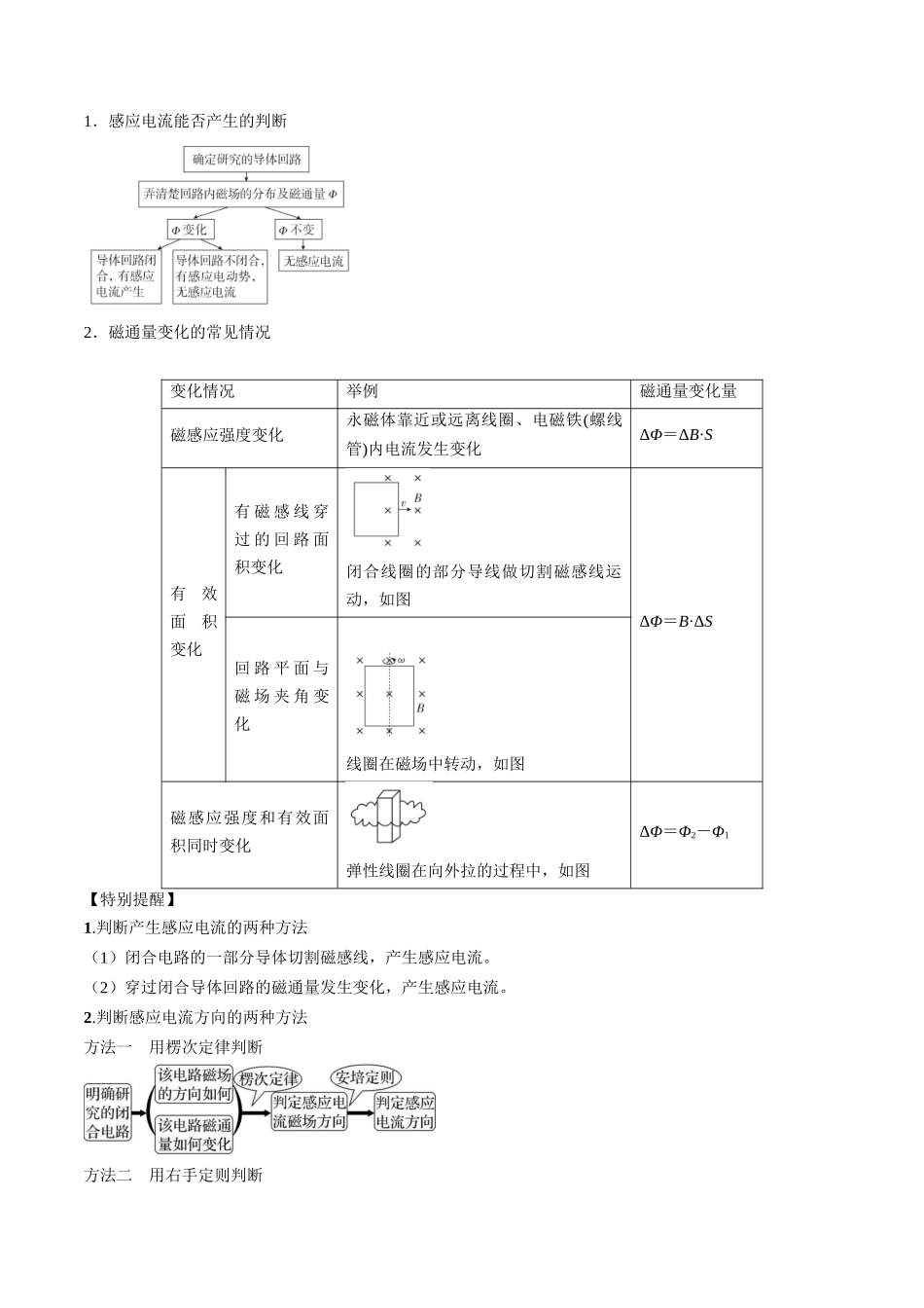 考点48  电磁感应现象  楞次定律（原卷版）.docx_第2页
