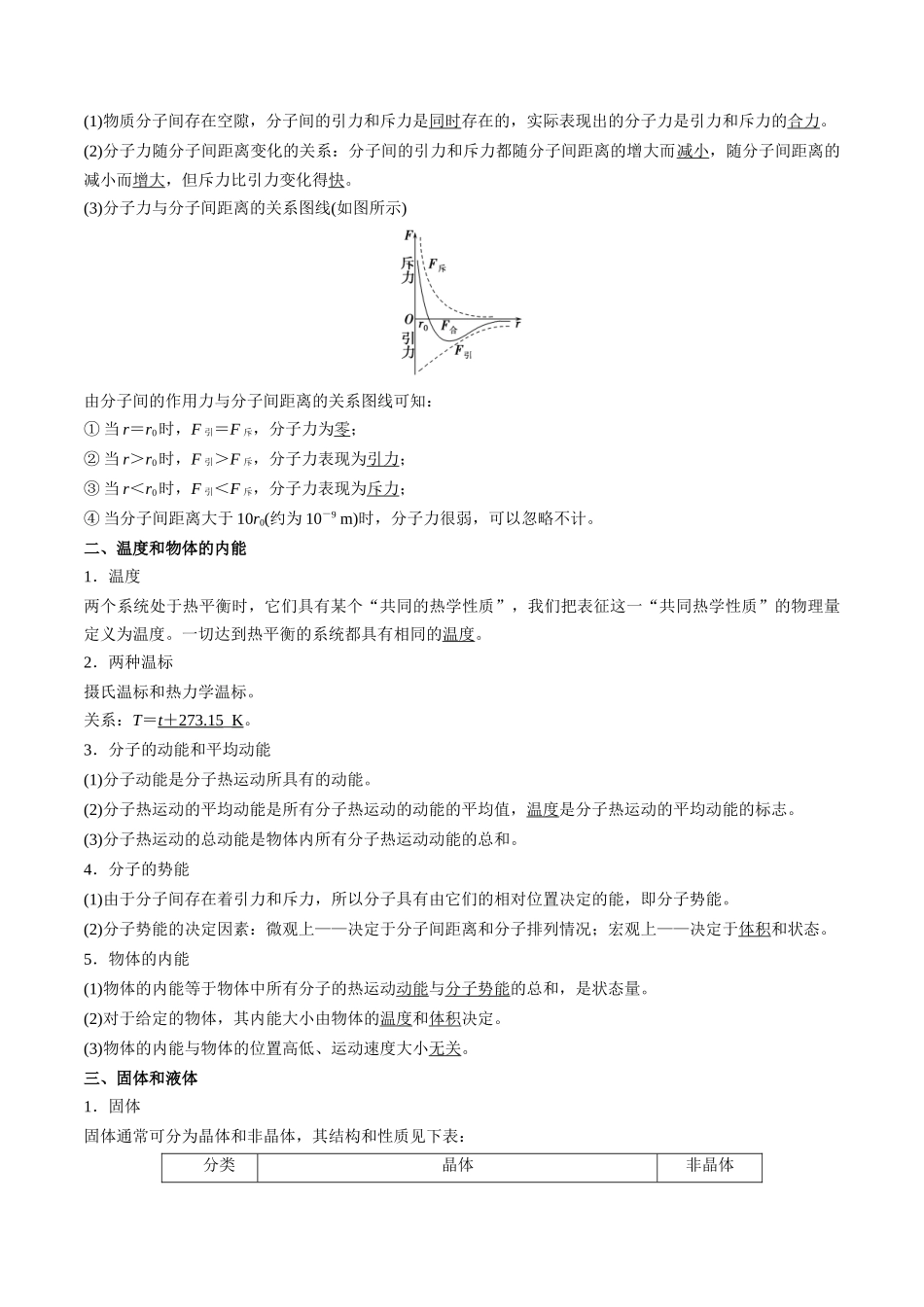 考点51 分子动理论 固体和液体(核心考点精讲精练)(教师版).docx_第2页