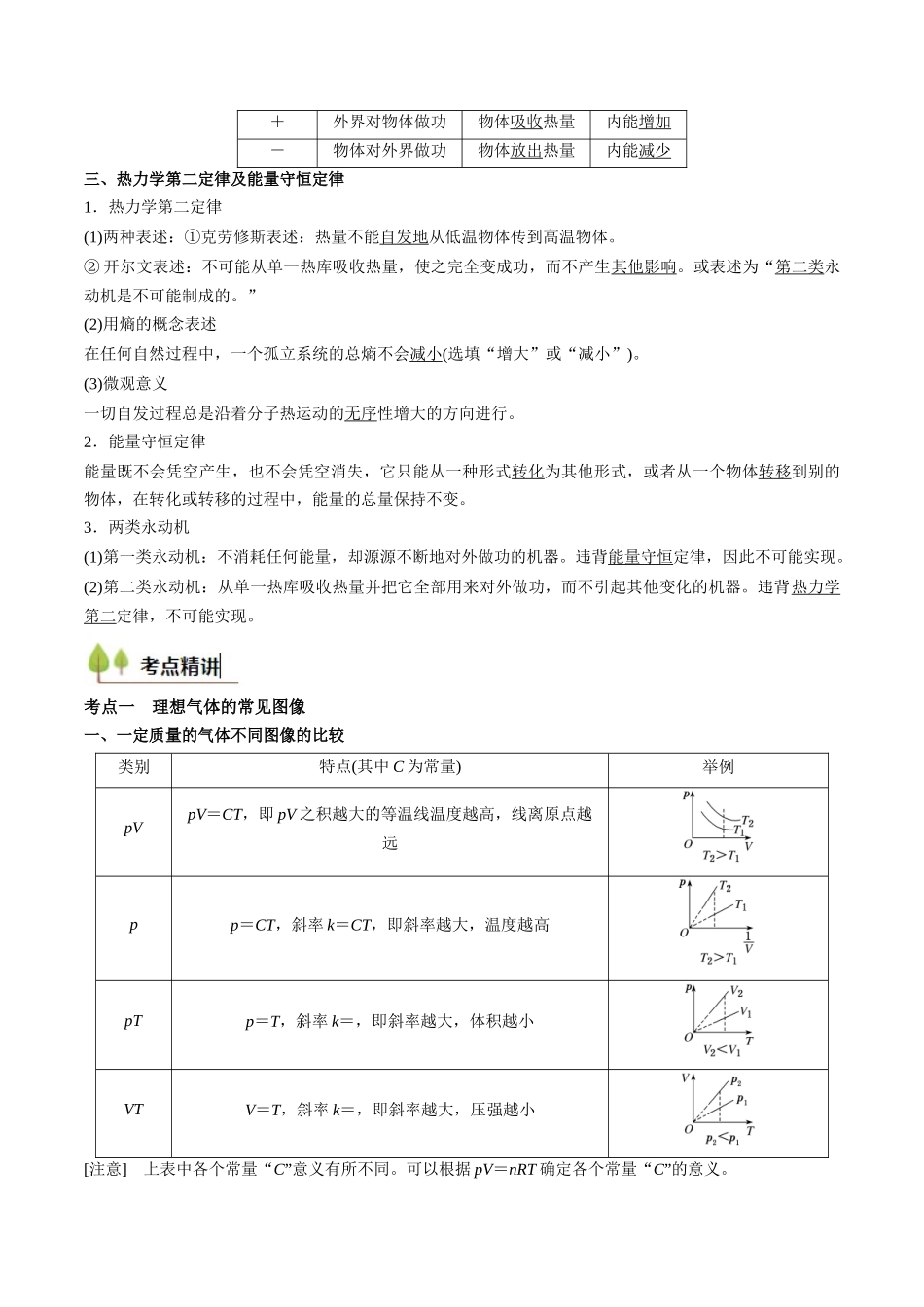 考点52 气体实验定律和热力学定律的综合应用（核心考点精讲精练）（教师版）.docx_第2页