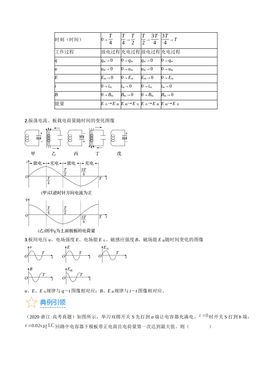 考点54  电磁振荡和电磁波（原卷版）.docx_第2页