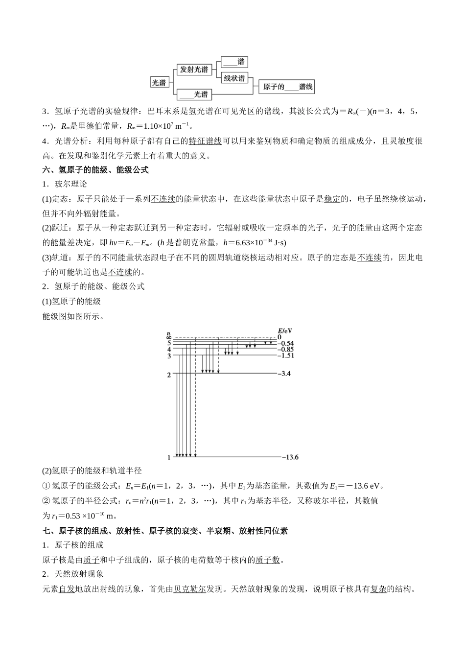 考点54 光电效应 原子结构 原子核（核心考点精讲精练）（学生版）.docx_第3页