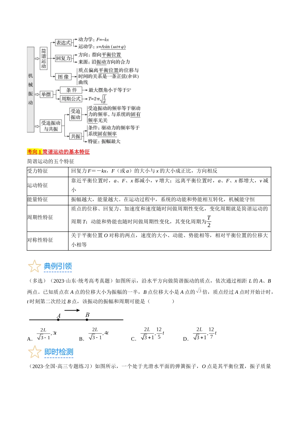 考点61 机械振动（原卷版）.docx_第2页
