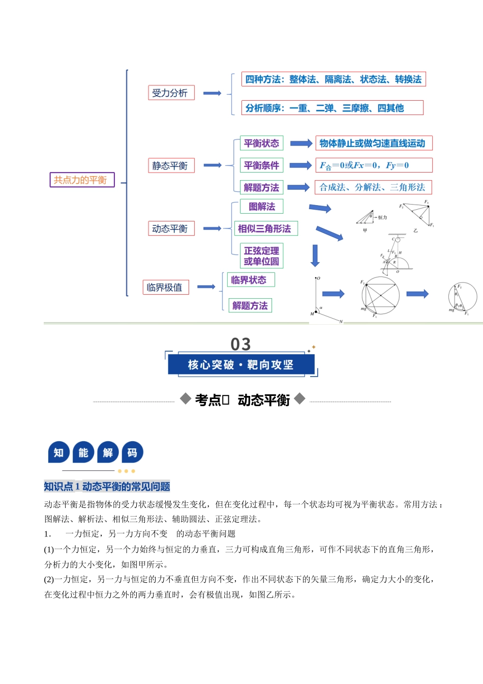 微专题 动态平衡 平衡中的临界与极值问题(湖南专用)(教师版).docx_第3页