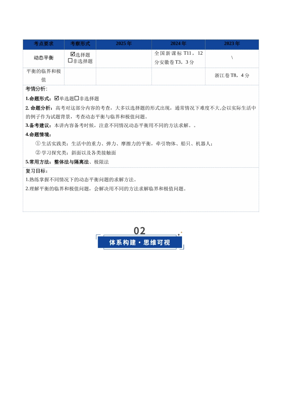 微专题 动态平衡 平衡中的临界与极值问题（湖南专用）（学生版） (2).docx_第2页