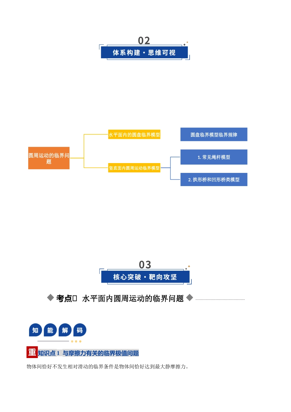 微专题 圆周运动的临界问题（复习讲义）（湖南专用）（学生版）.docx_第3页