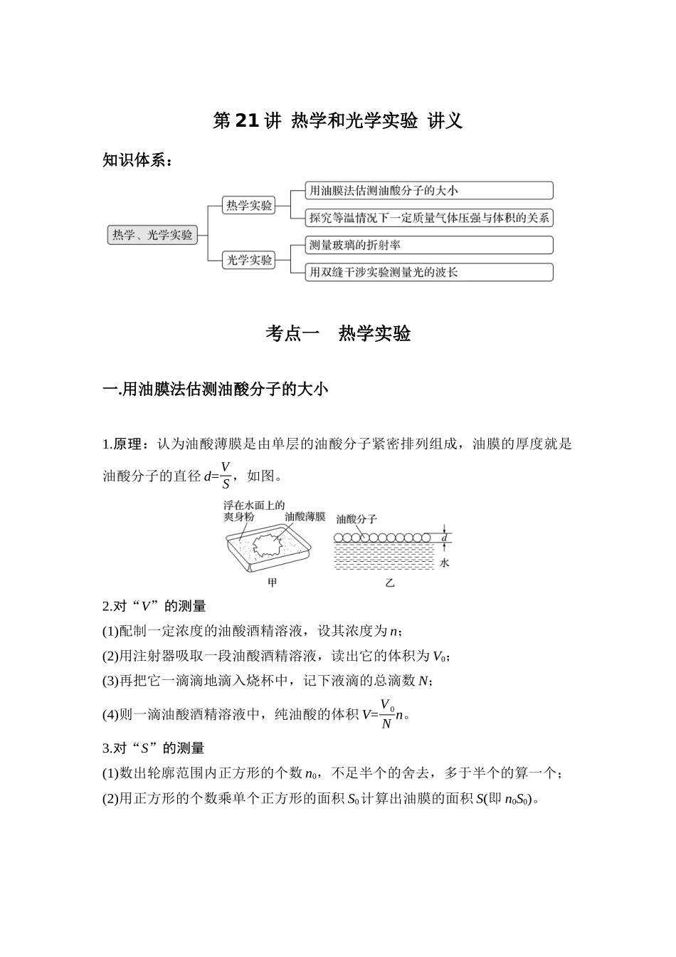 物理二轮专题复习 第21讲 热学和光学实验 讲义.docx_第1页
