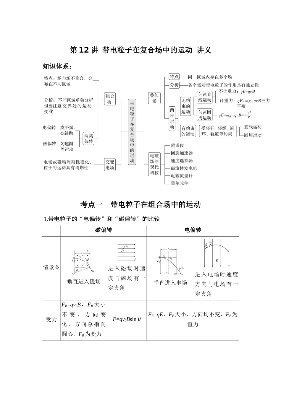 物理二轮专题复习讲义 第12讲 带电粒子在复合场中的运动.docx_第1页