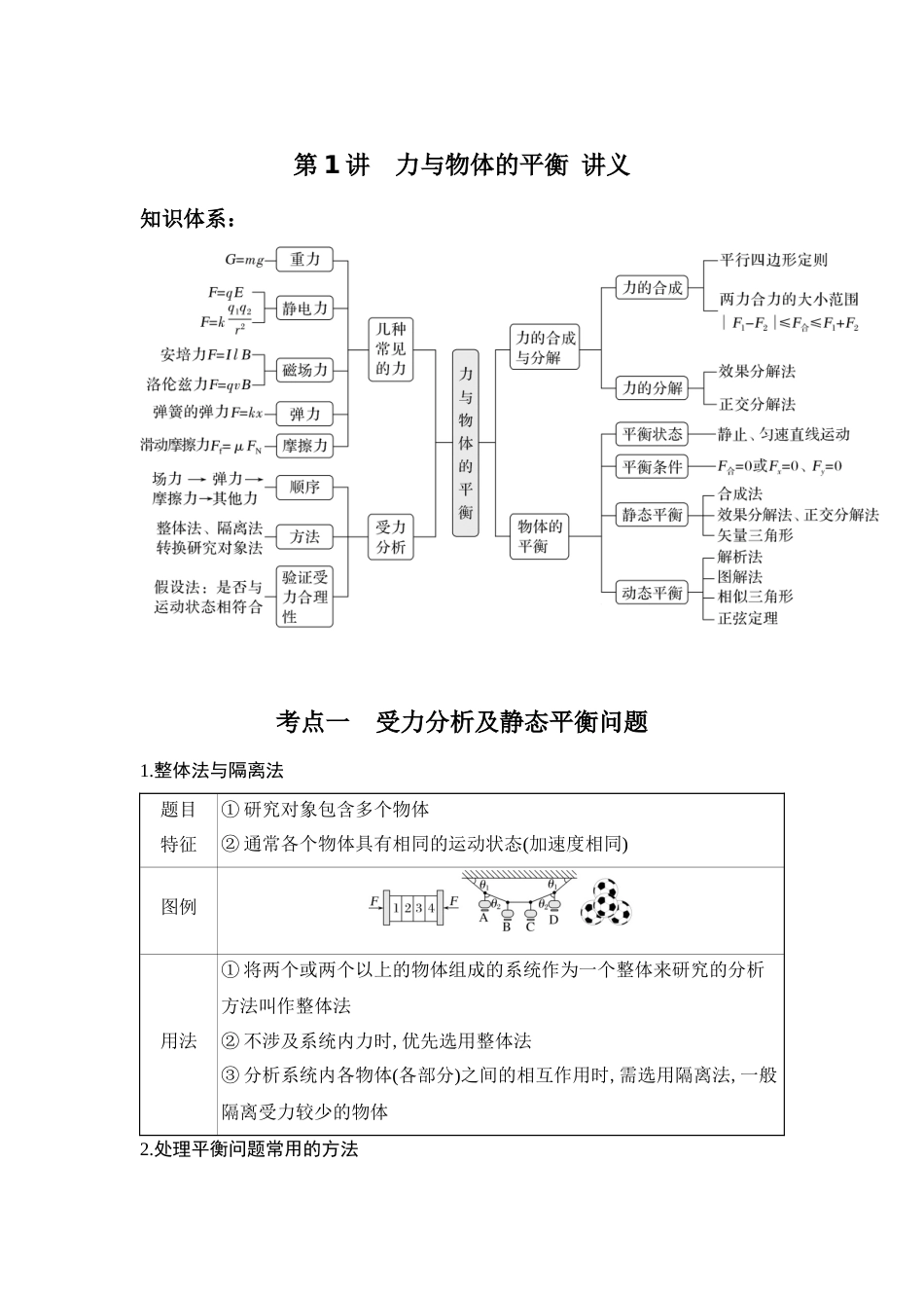 物理二轮专题复习讲义:第1讲 力与物体的平衡.docx_第1页