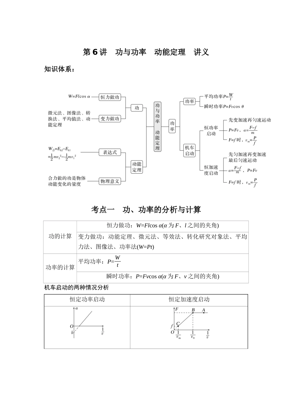 物理二轮专题复习讲义:第6讲 功与功率 动能定理.docx_第1页