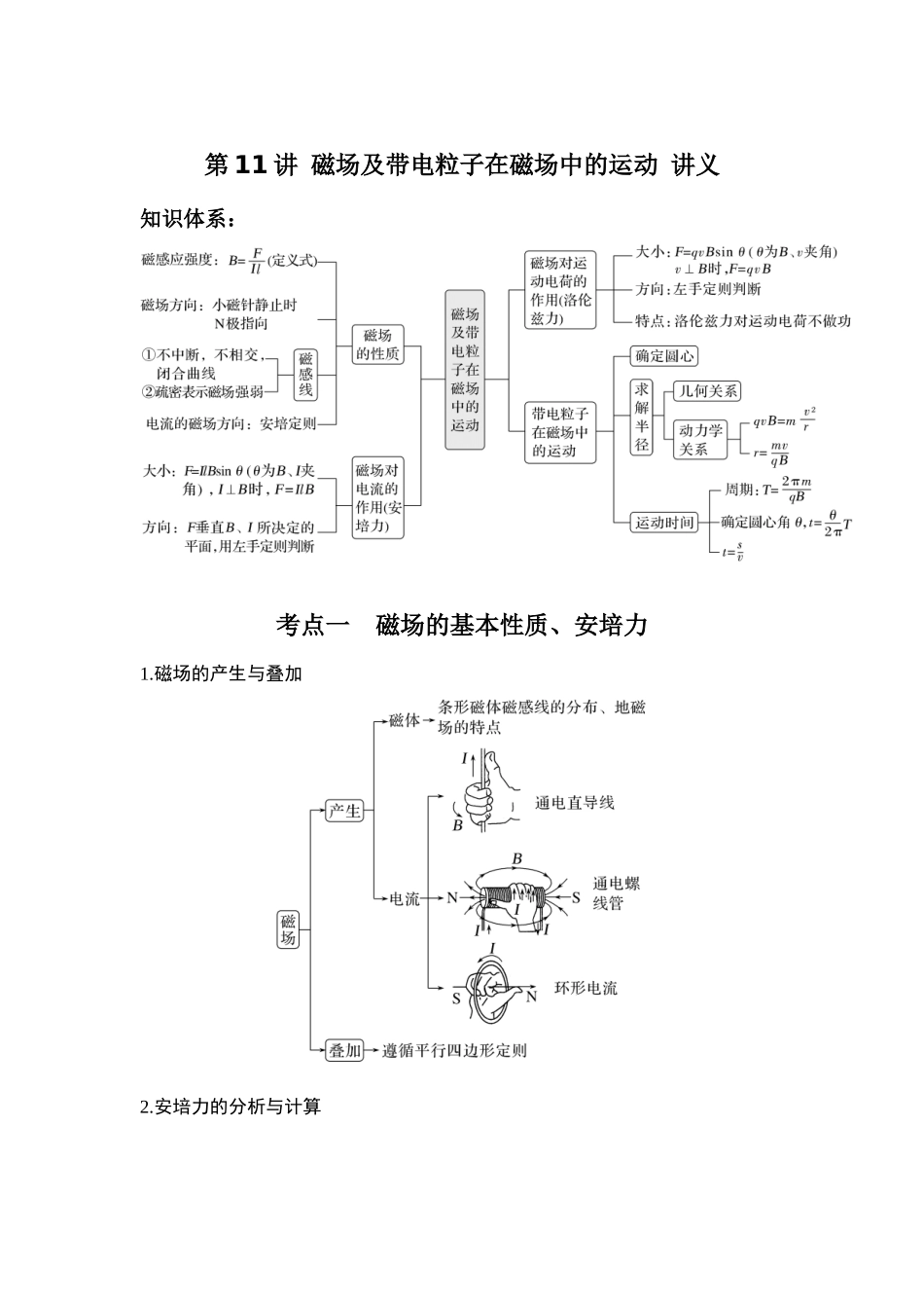 物理二轮专题复习讲义:第11讲 磁场及带电粒子在磁场中的运动.docx_第1页