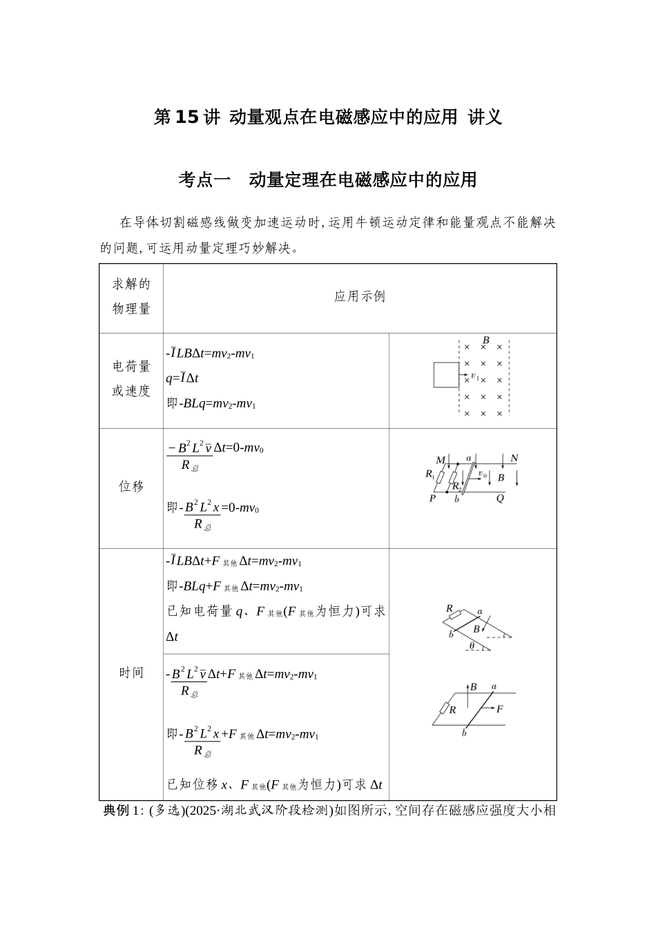 物理二轮专题复习讲义:第15讲 动量观点在电磁感应中的应用.docx_第1页