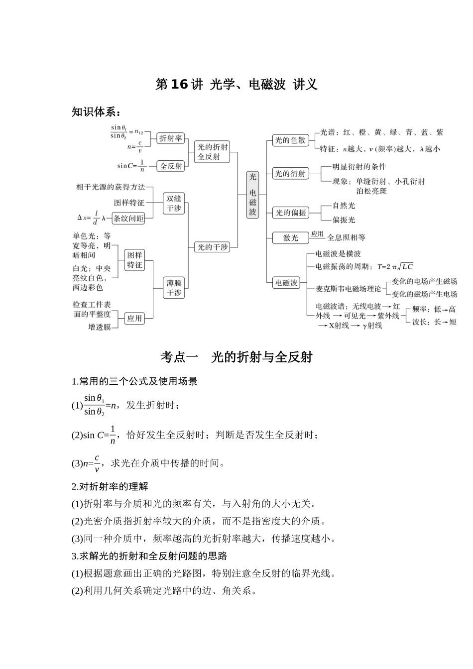 物理二轮专题复习讲义:第16讲 光学、电磁波.docx_第1页