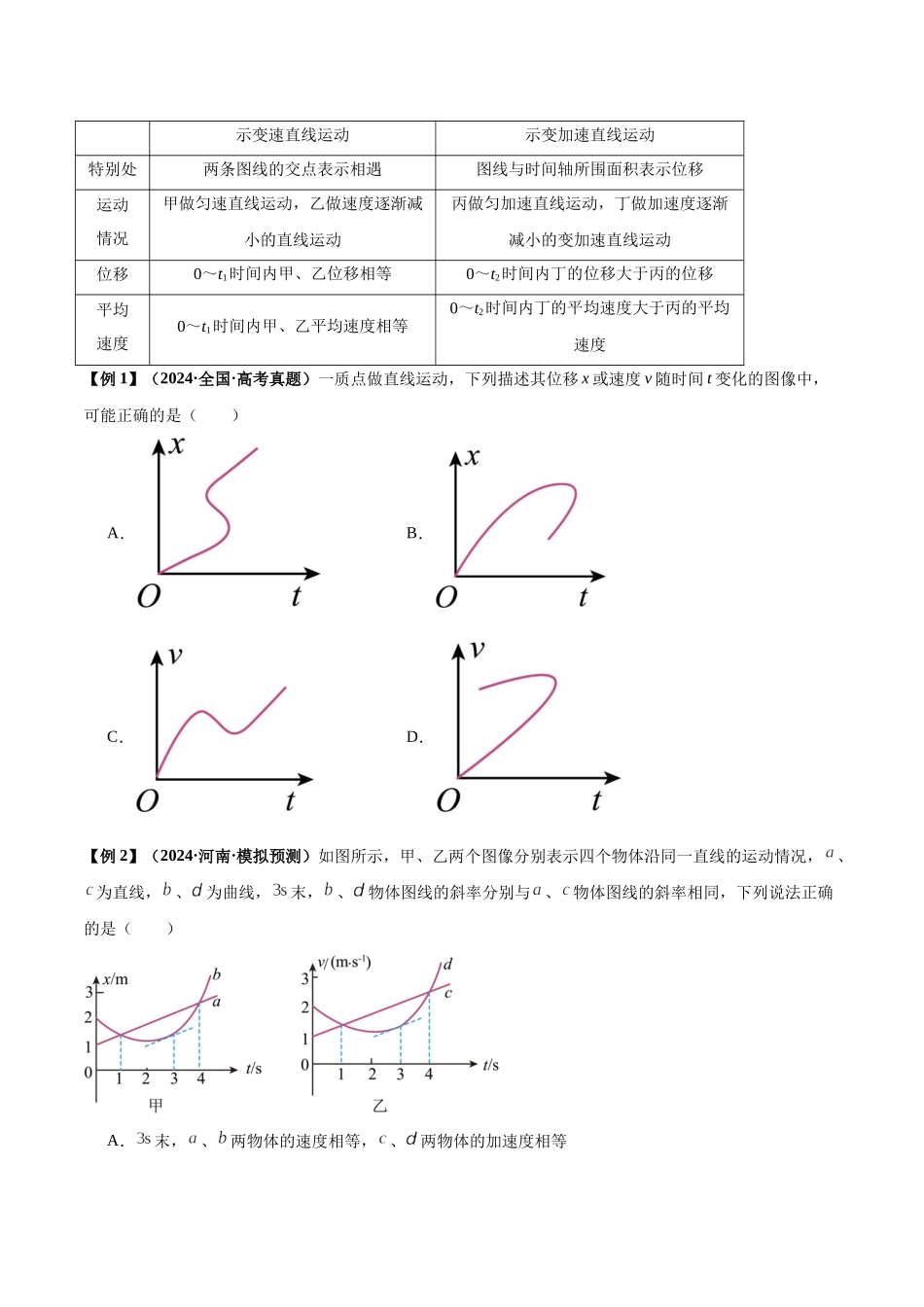 专题02 运动学图像、多过程运动模型及追击相遇(学生版).docx_第2页