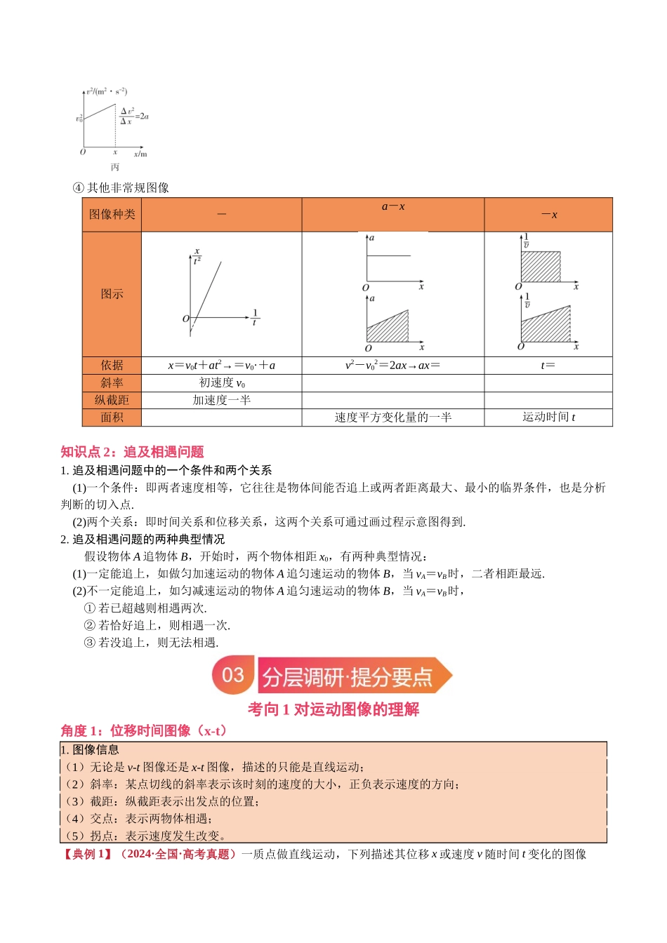 专题03 运动图像 追击相遇问题（学生版）.docx_第3页