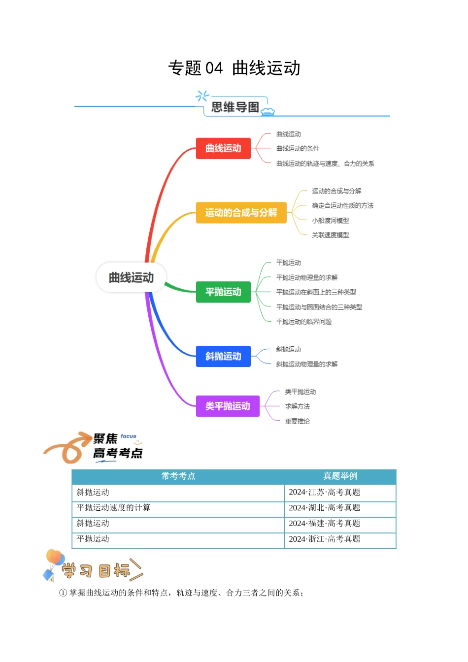 专题04  曲线运动（教师版）.docx_第1页