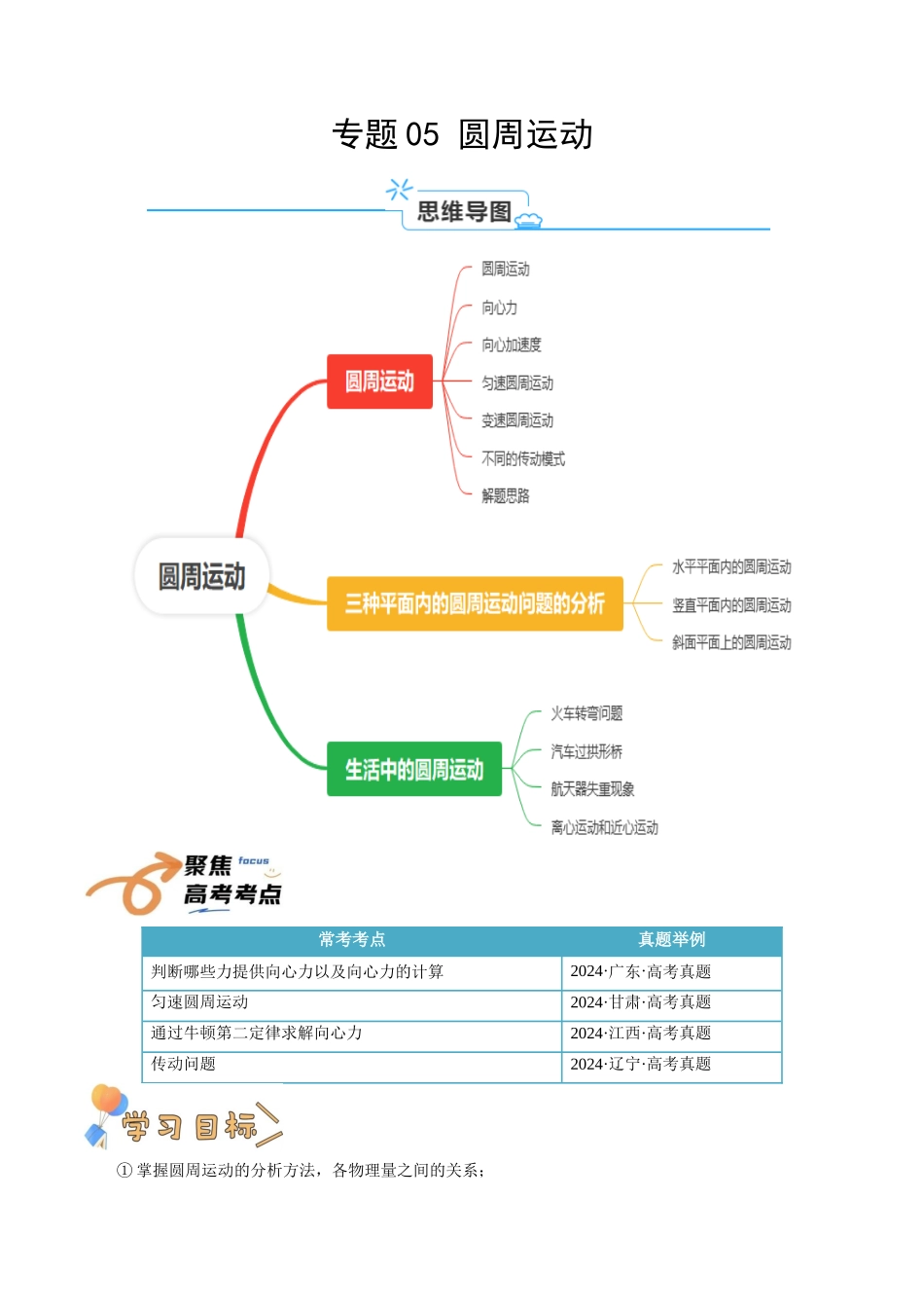 专题05 圆周运动(教师版).docx_第1页
