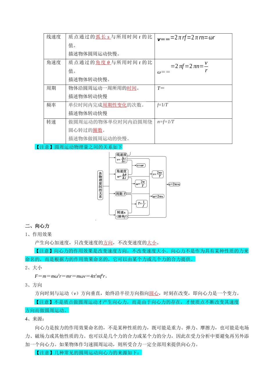 专题05 圆周运动(教师版).docx_第3页