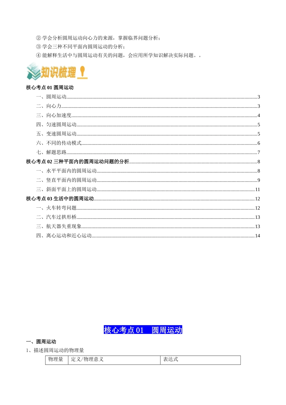 专题05 圆周运动(学生版).docx_第2页