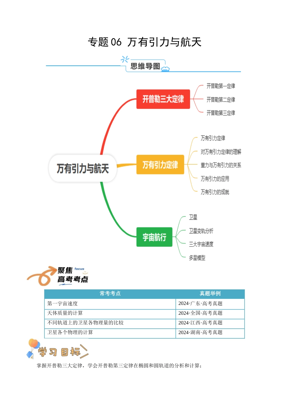 专题06  万有引力与航天（教师版）.docx_第1页